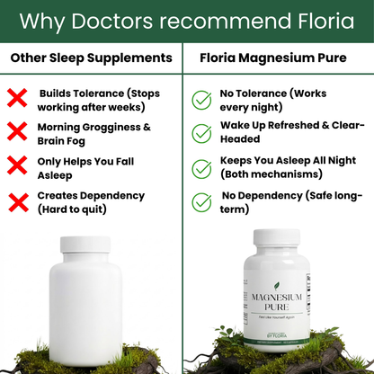 Floria Magnesium Pure